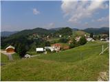 Ljubljanica - Kugelč (Šentjošt above Horjul)